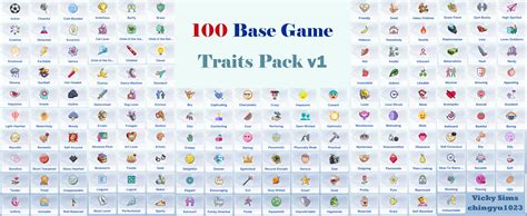 chingyu_100traitspack_v1.7|100 Base Game Traits V1.7 .